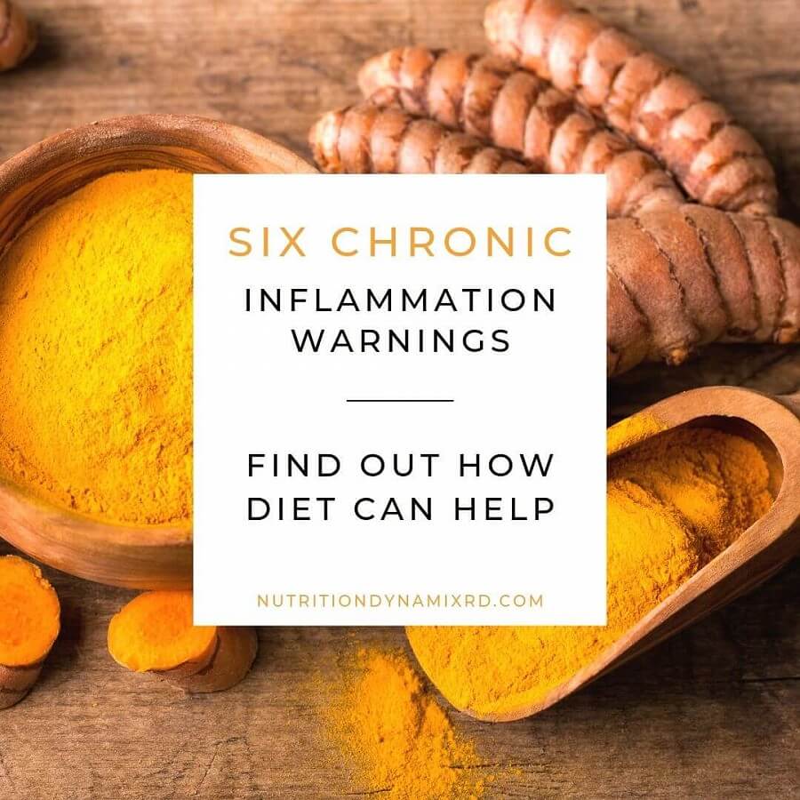 Lower your Inflammation with Diet